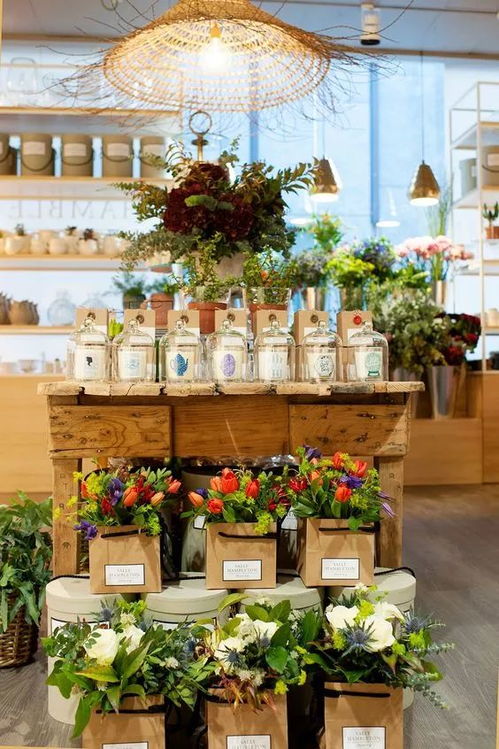 花店地图 花店还能这么开,不一般